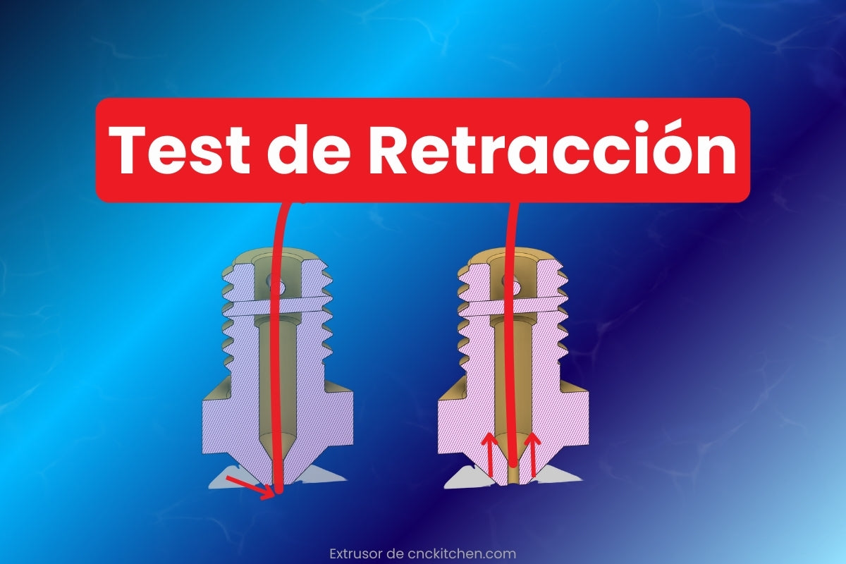 Test de Retracciones en Impresión 3D: Guía Rápida 2025