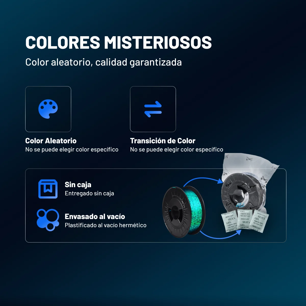 petg barato oferta transicion